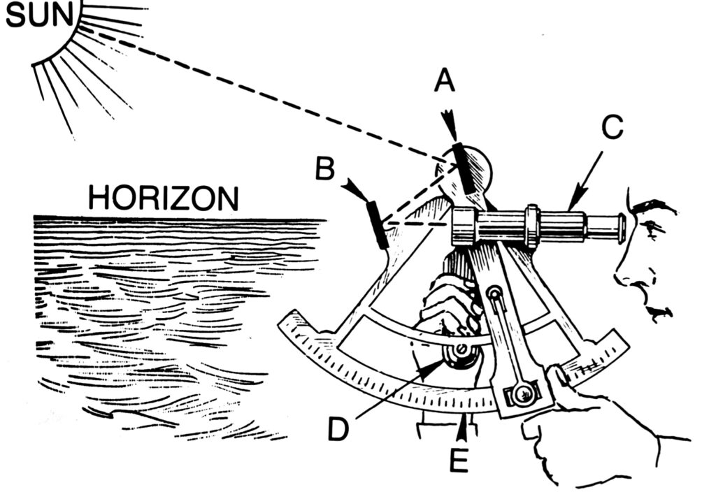 sextant drawing- INVENTING THE WORLD